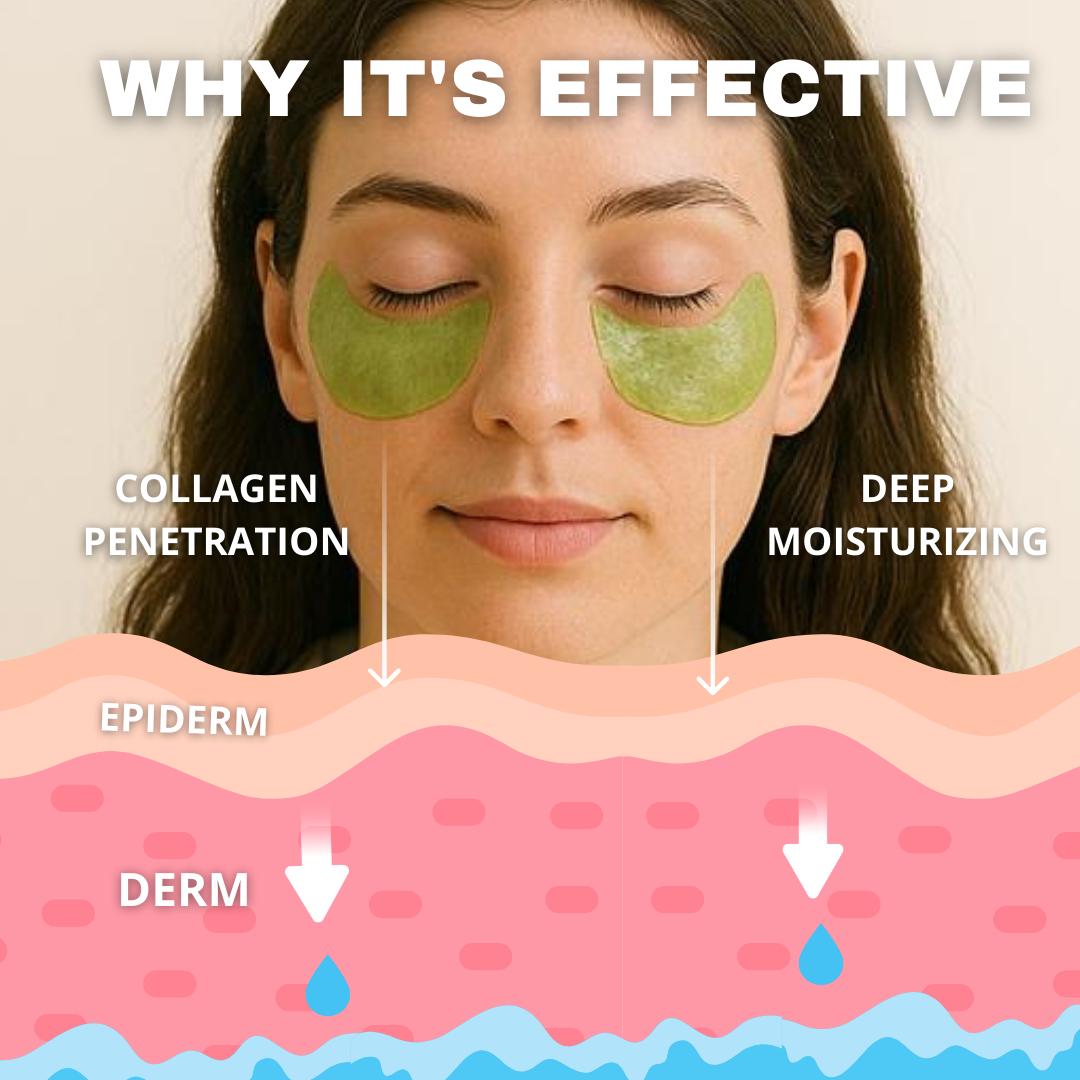 Eye Ritual Duo – Detox & Firming Eye Masks - MUSEMOON GLOW