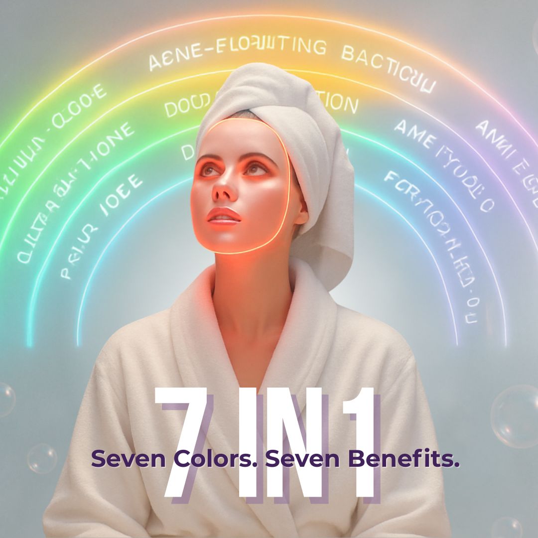 Aurora Facial – 7in1  LED Therapy Mask