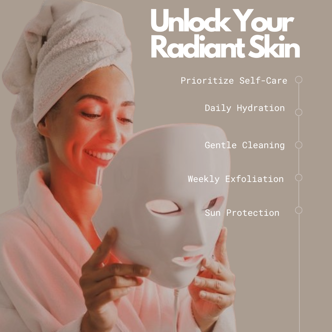 Aurora Facial – 7in1  LED Therapy Mask